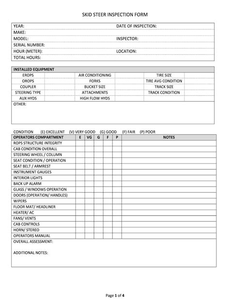 skid steer maintenance checklist